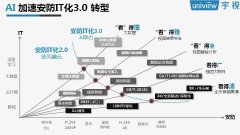 现正在中国只需有案件